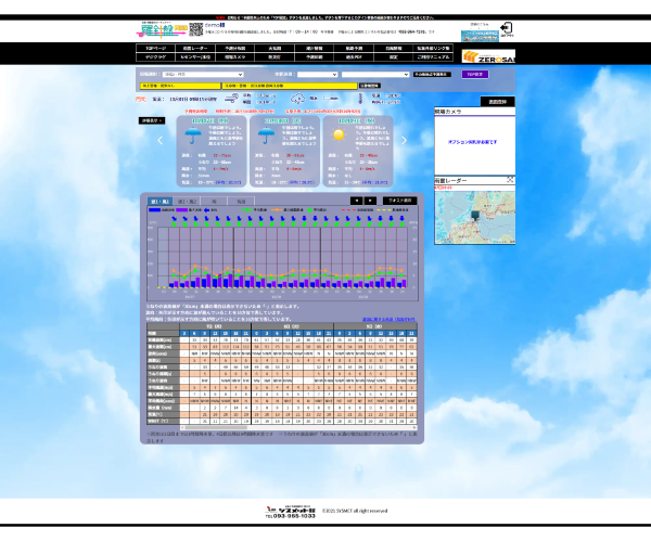 気象・海象総合ポータルサイト   羅針盤PLUS　（NETIS登録番号QSK-210001-VE）画像3