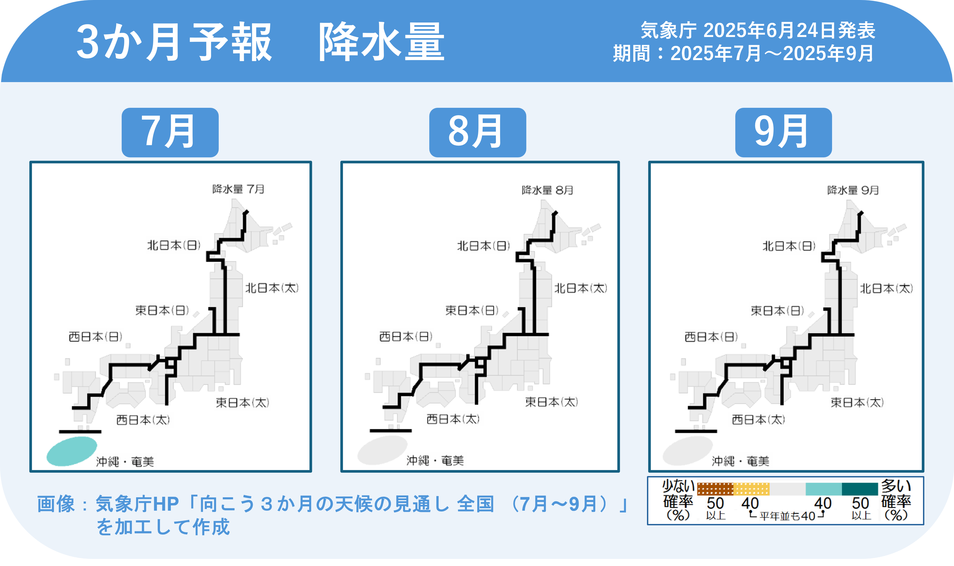 3ヶ月予報　降水量