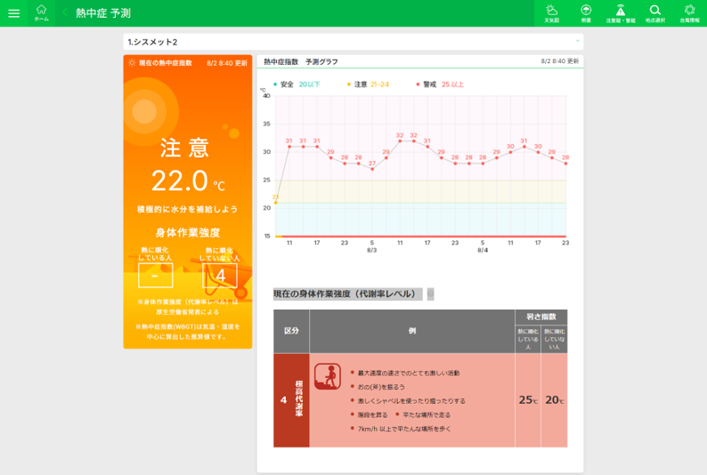 回転灯での警報に合わせて、メール・ビジネスチャットでも通報可能