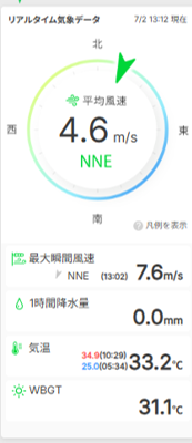 証憑データとしてPDF及びcsvでの抽出が可能