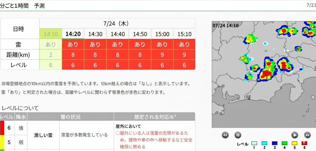 【機能紹介】落雷の危険を事前察知！雷予測を活用しましょう！