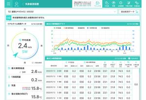 海象・気象情報をクラウドで一元管理。海洋土木工事の安全対策はお任せください。画像3