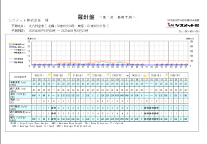 海象・気象情報をクラウドで一元管理。海洋土木工事の安全対策はお任せください。画像3