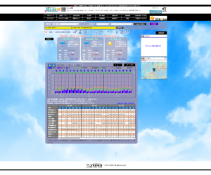 気象・海象総合ポータルサイト   羅針盤PLUS　（NETIS登録番号QSK-210001-VE）画像3