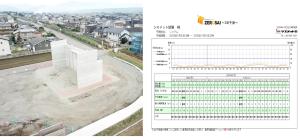 気象予測データを資料として会議で活用
経験が浅い職員のスキル定着にも寄与
