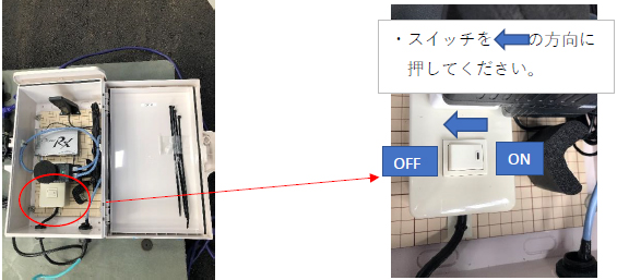 カメラのボックスを開けてスイッチをOFFにしてから電源プラグを抜いてください。