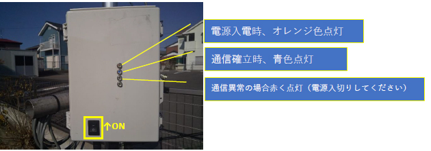 Nセンサー伝送装置の電源スイッチを押します。