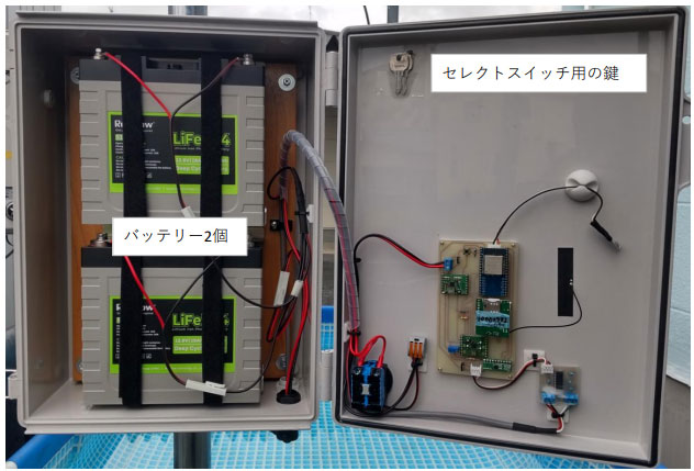 通信部・電源部の内部
