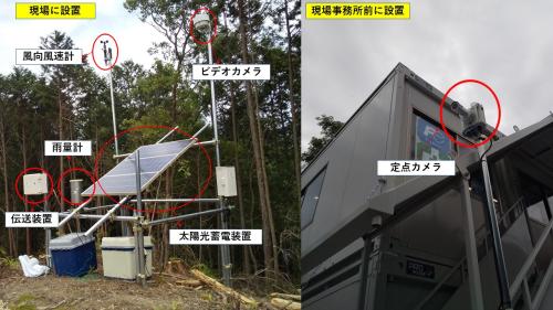山奥での太陽光発電所建設工事