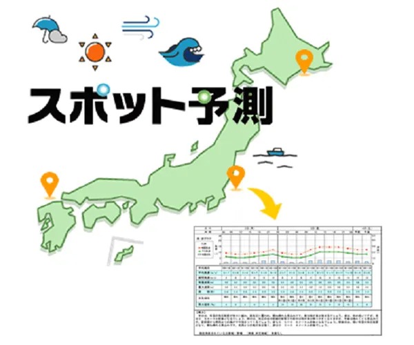 スポット予測画像1