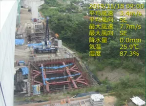 観測機器と連携