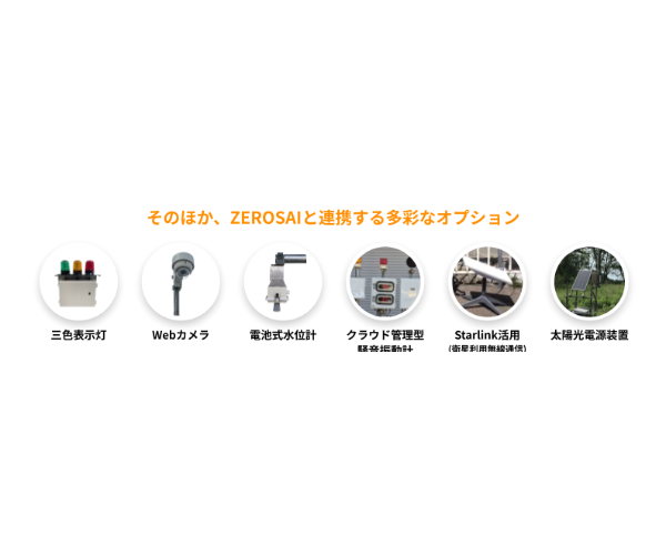 自然災害防災システム　ZEROSAI画像2