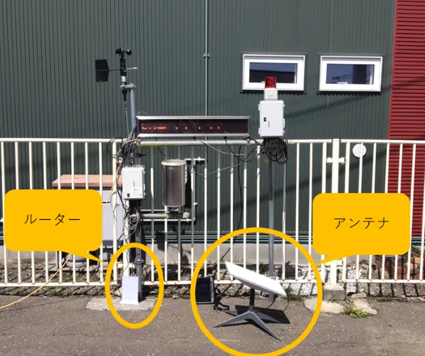 どこでもつながる